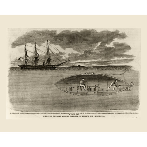 Submarine Infernal Machine Intended To Destroy The Minnesota, 1861