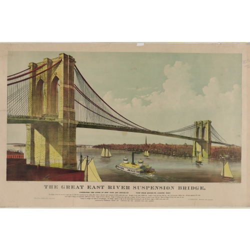 The Great East River Suspension Bridge: Connecting The Cities Of New York And Brooklyn View From...