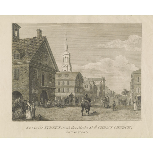 Second Street North From Market St., Philadelphia, 1800