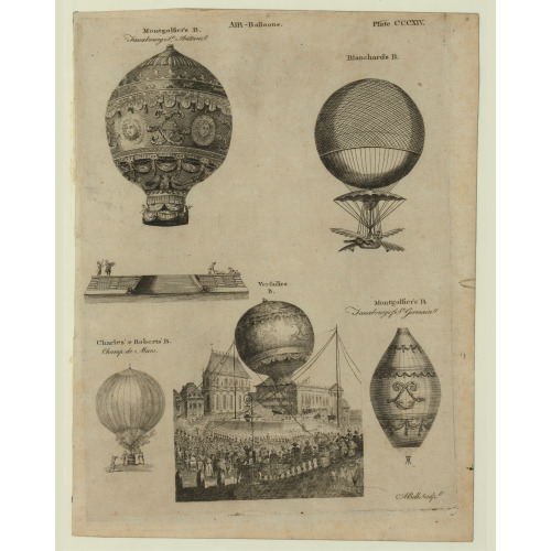 Air-Balloons, circa 1784