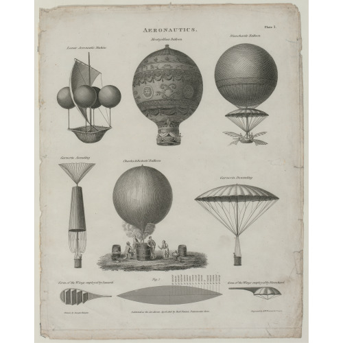Aeronautics, 1818