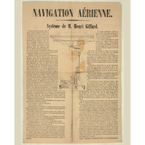Navigation Aerienne, Systeme De M. Henri Giffard, 1852