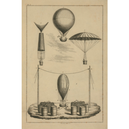 Four Stages Of Andre Garnerin's Parachute, circa 1860-1880
