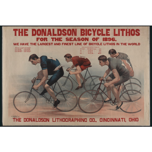 The Donaldson Bicycle Lithos For The Season Of 1896