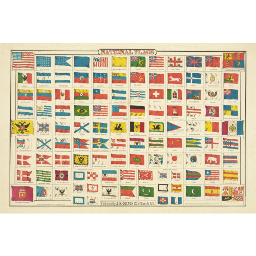 National Flags, 1863