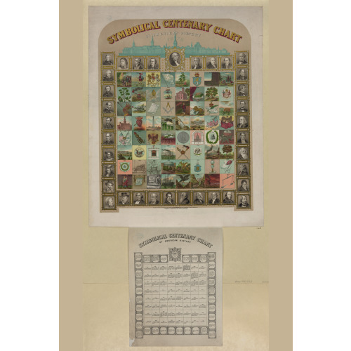 Symbolical Centenary Chart Of American History, 1874