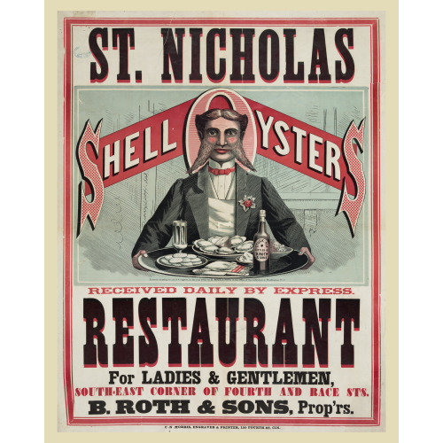 St. Nicholas Restaurant, Shell Oysters Daily By Express, 1873